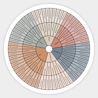 Wheel of Emotions + Feelings | American English | Junto Sticker